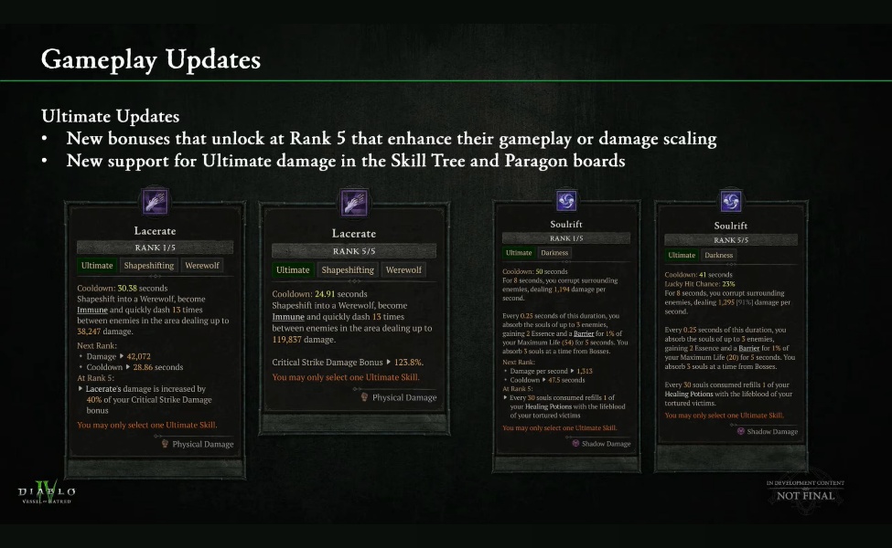 Diablo IV Season 7 Gameplay Updates